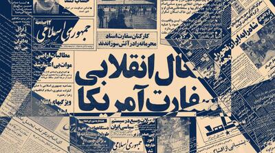  از تبعید امام تا تسخیر لانه جاسوسی/ ۱۳ آبان، یادگار شجاعت و پایمردی نسل جوان ایران