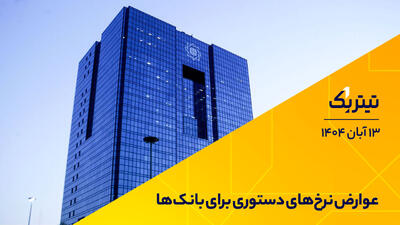  پادکست برنامه «تیتریک» | عوارض نرخ‌های دستوری برای بانک‌ها