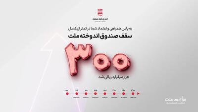  افزایش سقف صندوق “اندوخته ملت ” به ۳۰۰هزار میلیارد ریال￼ - سایت خبری اقتصاد پویا
