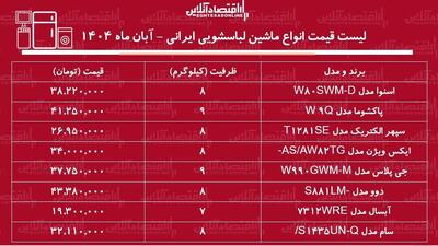  لیست قیمت انواع ماشین لباسشویی ایرانی / ماشین لباسشویی با کیفیت و ارزان چند؟ + جدول آبان ماه ۱۴۰۴