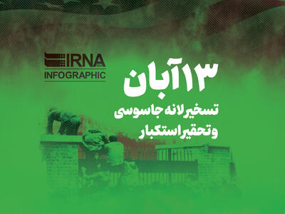  ۱۳ آبان تسخیر لانه جاسوسی و تحقیر استکبار