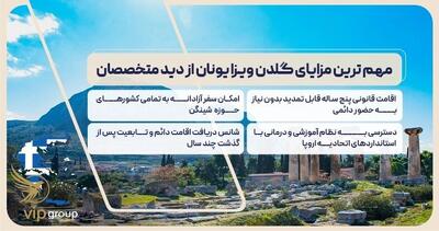  برنامه اقامتی یونان دوباره در کانون توجه متقاضیان اروپایی قرار گرفت