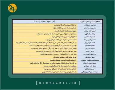  دیدگاه امروز عاملان تسخیر سفارت آمریکا - کلبه سرگرمی