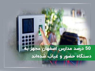  50 درصد مدارس اصفهان مجهز به دستگاه حضور و غیاب شده‌اند - مردم سالاری آنلاین