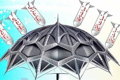  پدافند غیرعامل اصلی دائمی برای حفظ امنیت و اقتدار کشور است