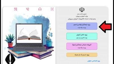  میگنا - مای مدیو آموزش و پرورش my.medu.ir