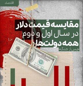  بیشترین افزایش دلار در کدام دولت رقم خورد؟!