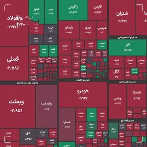  چراغ بورس قرمز شد!