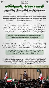  گزیده بیانات رهبرانقلاب در دیدار هزاران نفر از دانش‌آموزان و دانشجویان
