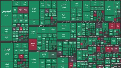  تأمین مالی از بورس؛ مسیر راهبردی البرز برای جهش تولید و عبور از چالش نقدینگی