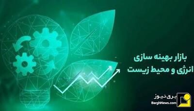  سرمایه‌گذاری بخش خصوصی برای اجرای دو طرح بهینه‌سازی مصرف برق در مشهد