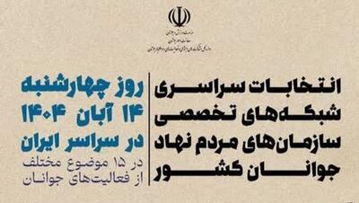  انتخابات شبکه‌های تخصصی سمن‌های جوانان آغاز شد