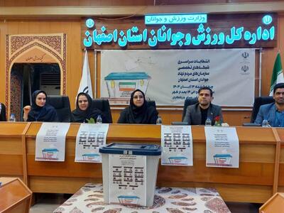  انتخابات شبکه‌هایی تخصصی سازمان‌های مردم نهاد جوانان آغاز شد/ حضور کلیبری در انتخابات استان اصفهان