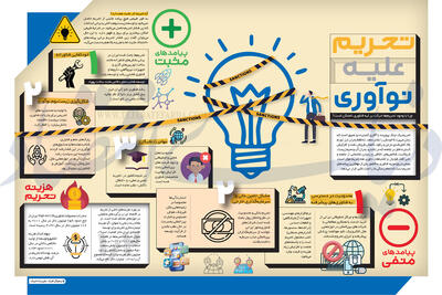  چرا با وجود تحریم‌ها حرکت بر لبه فناوری ناممکن است؟