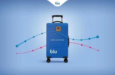  ۱۳۰۰ میلیارد تومان اعتبار بلو برای گردشگران کیش