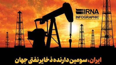  اینفوگرافیک/ ایران، سومین دارنده ذخایر نفتی جهان