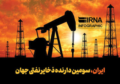  ایران، سومین دارنده ذخایر نفتی جهان