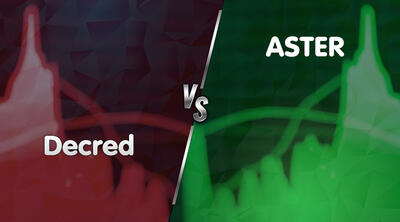  پرسودترین و پرضررترین رمزارزهای امروز (۱۴ آبان ۱۴۰۴)