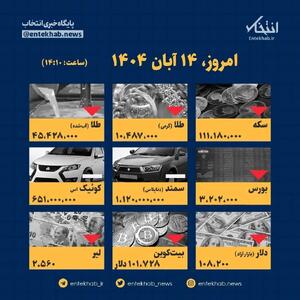  آخرین قیمت‌ها امروز ۱۵ آبان: شوک ارزی بازار را زیر و رو کرد!