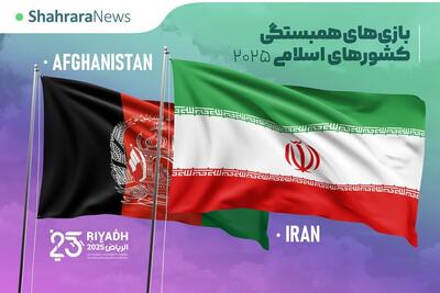  تاریخ و ساعت بازی تیم‌های ملی فوتسال ایران و افغانستان (۱۴ آبان ۱۴۰۴)