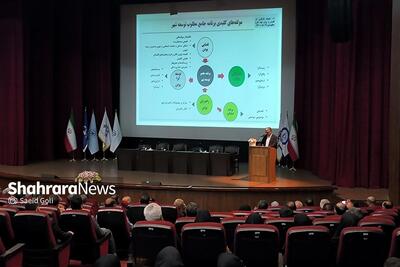  آغاز یازدهمین کنفرانس ملی و چهارمین کنفرانس بین‌المللی برنامه‌ریزی و مدیریت شهری در دانشگاه فردوسی مشهد