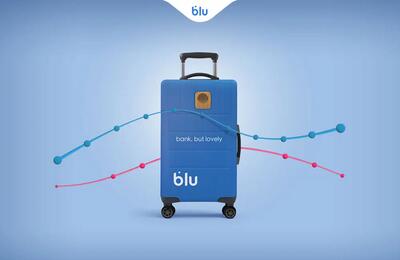  ۱۳۰۰ میلیارد تومان اعتبار بلو برای گردشگران کیش