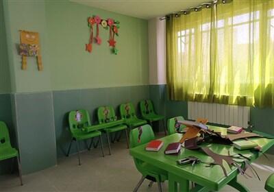  کمیته امداد از 20 هزار دانش‌آموز در مازندران حمایت می‌کند - تسنیم