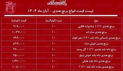  قیمت برنج هندی آبان ۱۴۰۴