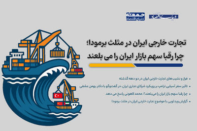  کارنامه تجارت خارجی ایران زیر سایه سفر آسیایی ترامپ «تجارت خارجی در مثلث برمودا»