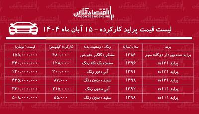  لیست قیمت پراید کارکرده / پراید دوگانه سوز در بازار چند؟ + جدول