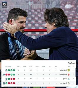  جدول گروه A لیگ قهرمانان آسیا پس از تساوی امشب استقلال