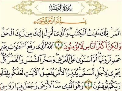  سوره‌هایی از قرآن کریم و اذکاری که برای محافظت در برابر چشم زخم خوانده می‌شوند