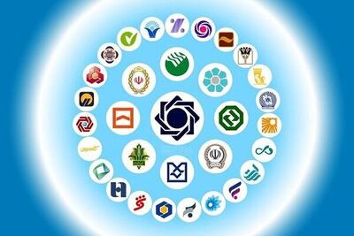  بانک‌ها به شش گروه تخصصی تقسیم می‌شوند