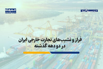  دو دهه تغییر مسیر در تجارت خارجی؛ از تکیه بر نفت در منطقه تا چرخش به شرق و فرصت توسعه