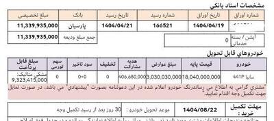  دعوتنامه سایپا 441P با موعد تحویل آذرماه  1404 ارسال گردید