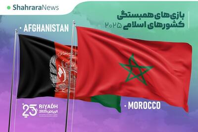  تاریخ و ساعت بازی افغانستان و مراکش (۱۶ آبان ۱۴۰۴)