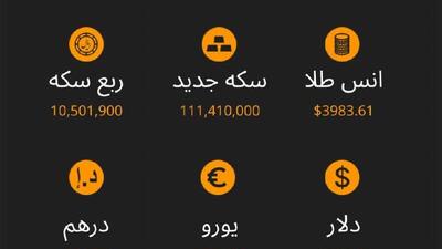  نرخ ارز، سکه و طلا تا ساعت 11:00