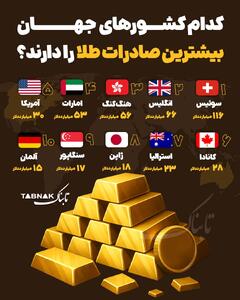  اینفوتابناک | کدام کشورهای جهان بیشترین صادرات طلا را دارند؟