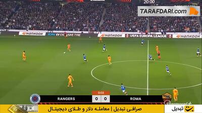  خلاصه بازی رنجرز 0-2 آاس رم (لیگ اروپا - 26-2025)