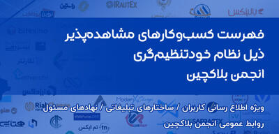  انتشار فهرست کسب‌وکارهای مشاهده پذیر ذیل نظام خودتنظیم‌گر