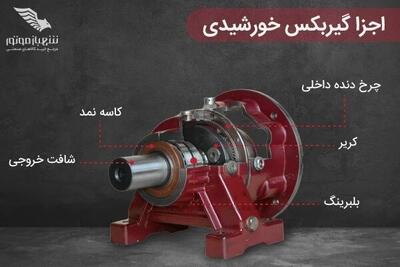  کدام گیربکس صنعتی برای خط تولید شما مناسب است؟