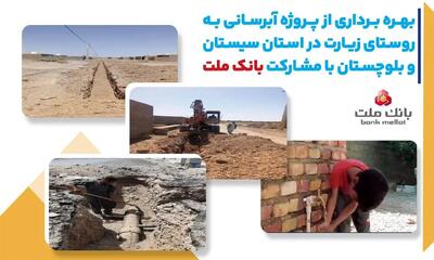  با مشارکت بانک ملت، پروژه آبرسانی در استان سیستان و بلوچستان به بهره برداری رسید