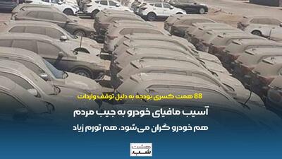  هم خودرو گران می‌شود، هم تاوان کسری بودجه را مردم با تورم می‌دهند