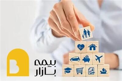  عصر خودرو - وبلاگ بیمه بازار؛ مرجعی برای یادگیری و تصمیم‌گیری بهتر در بازار بیمه