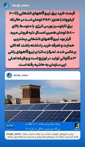  تمرکز ساتبا بر نیروگاه‌های رانتی ۳ مگاواتی بجای نیروگاه‌های انشعابی
