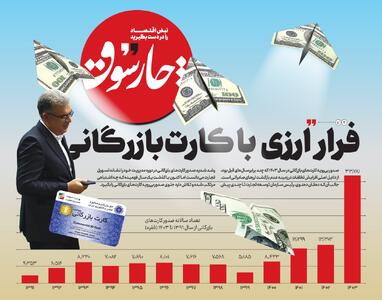  فرار ارزی با کارت بازرگانی