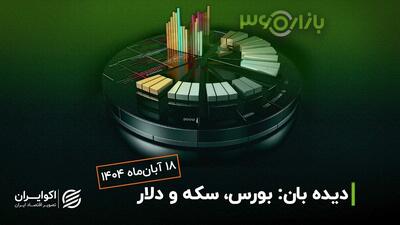  بی‌اعتمادی به بانک‌ها، اقبال به صنایع منتخب