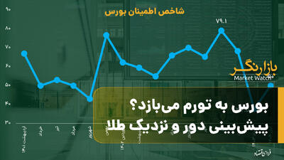  بورس به تورم می‌بازد؟/ پیش‌بینی دور و نزدیک طلا