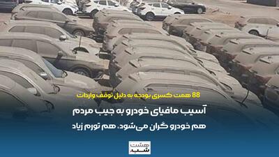 88 همت کسری بودجه از توقف واردات خودرو