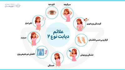  میگنا - مراقب «مرض قند» باشید!